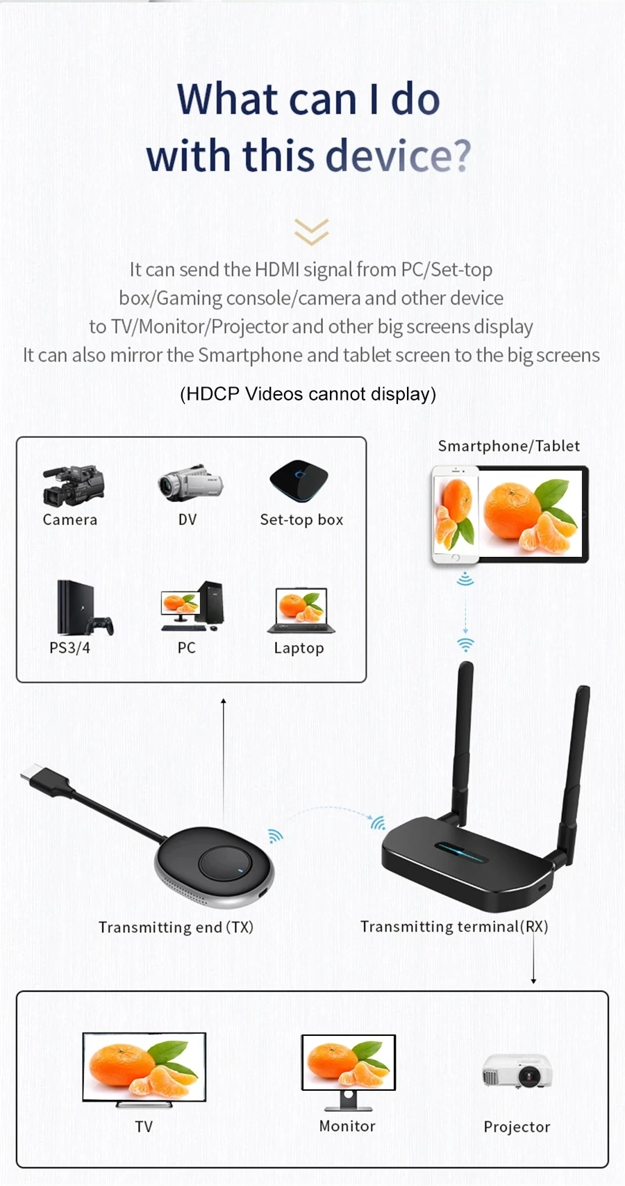 Émetteur-récepteur vidéo sans  - Home Cinema Wireless avis et prix
