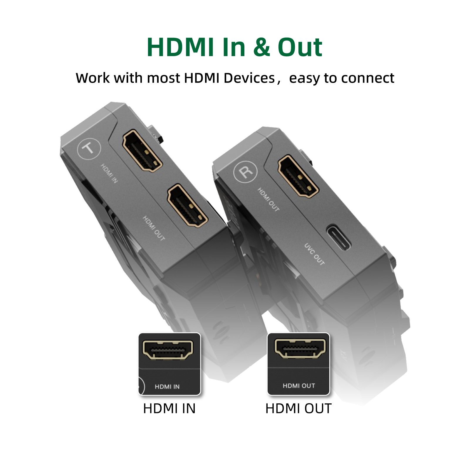 Émetteur-récepteur vidéo HDMI  - Home Cinema Wireless avis et prix